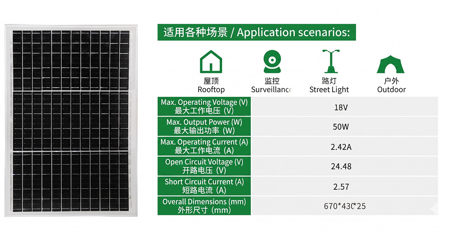50W Monocrystalline Solar Panel.jpg