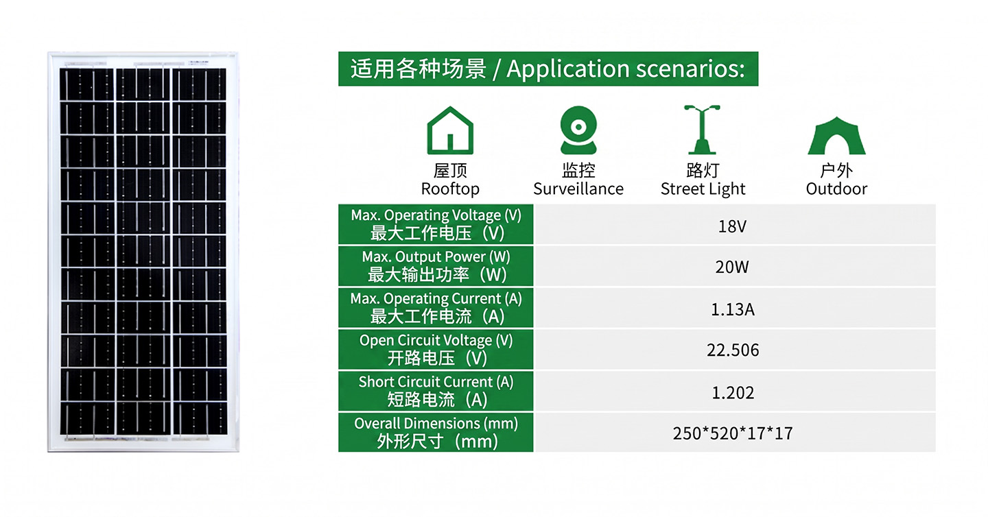 20W Monocrystalline Solar Panel.jpg