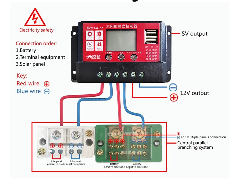 ZANGEN hybrid inverter system