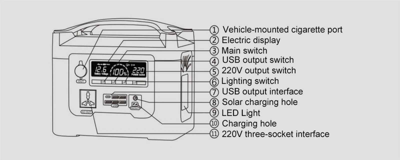 ZANGEN hybrid inverter system